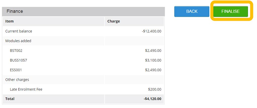 Financial charges step four